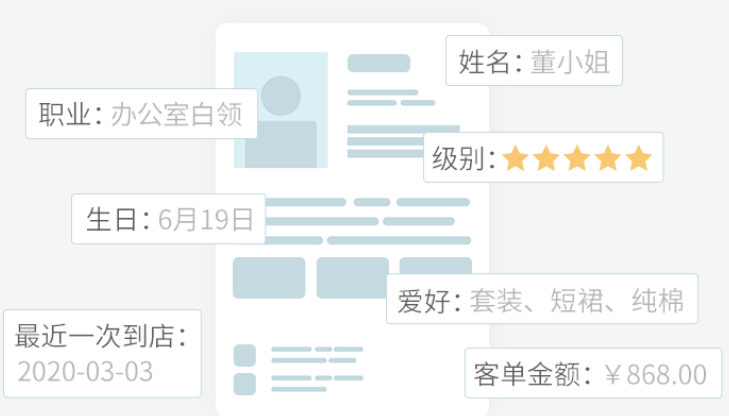 服裝零售管理軟件會(huì)員營(yíng)銷神器之一