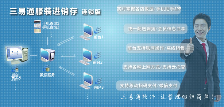 三易通進(jìn)銷存軟件連鎖版，服裝連鎖店管理軟件-讓管理回歸簡(jiǎn)單！